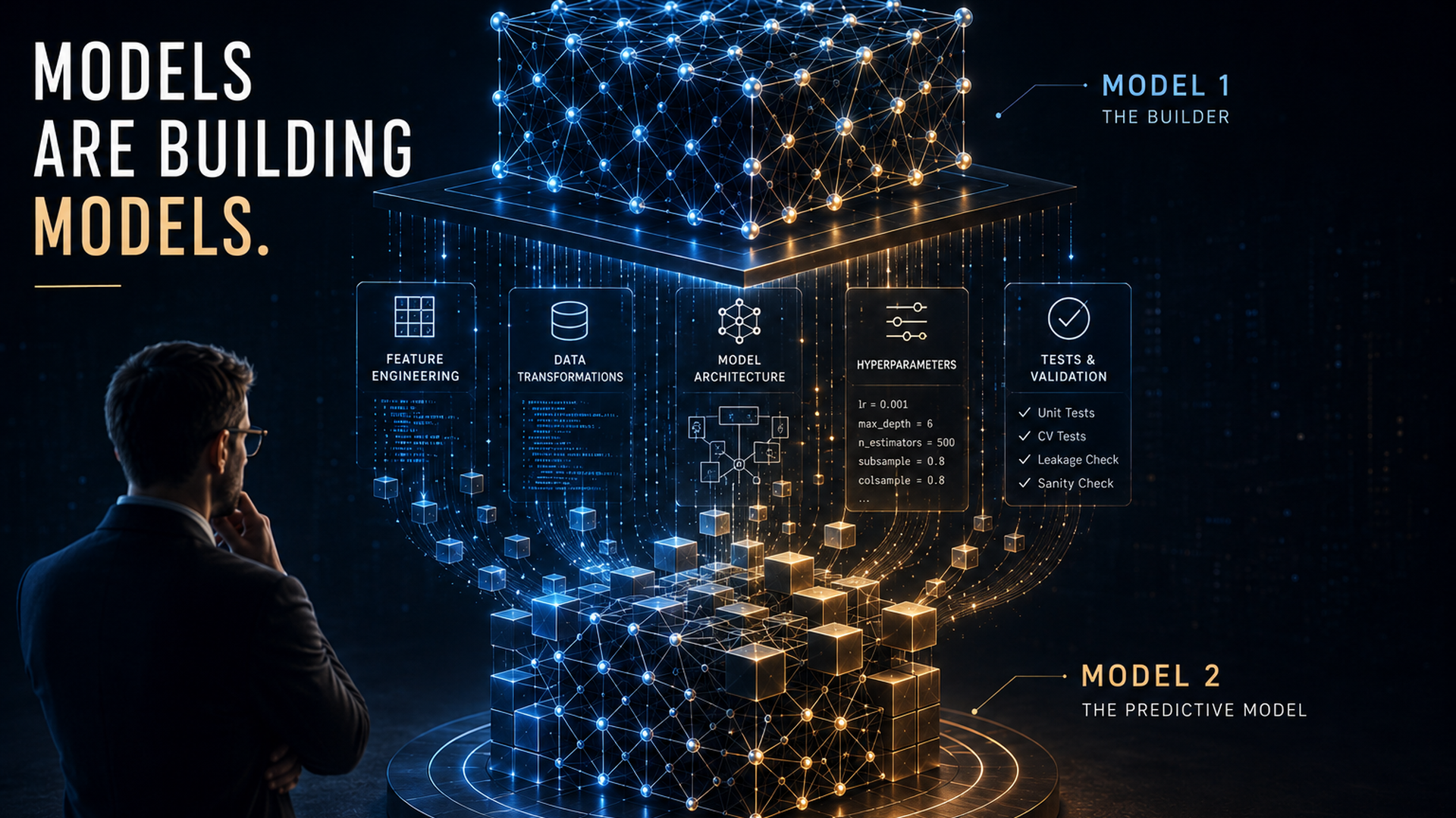 A premium editorial visual of a model building another model — a second-order black box — with a human operating above the process as designer, validator, and decision-maker.